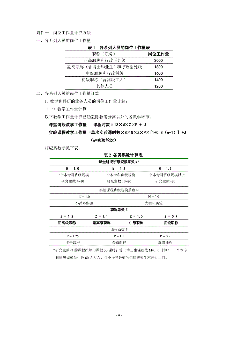 化学与材料学院年度奖金分配暂行办法（讨论稿）_第4页