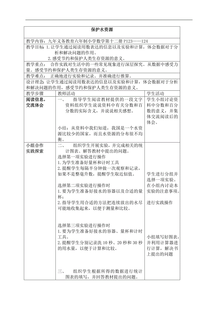 （苏教版）六年级数学下册教案 保护水资源 3_第1页