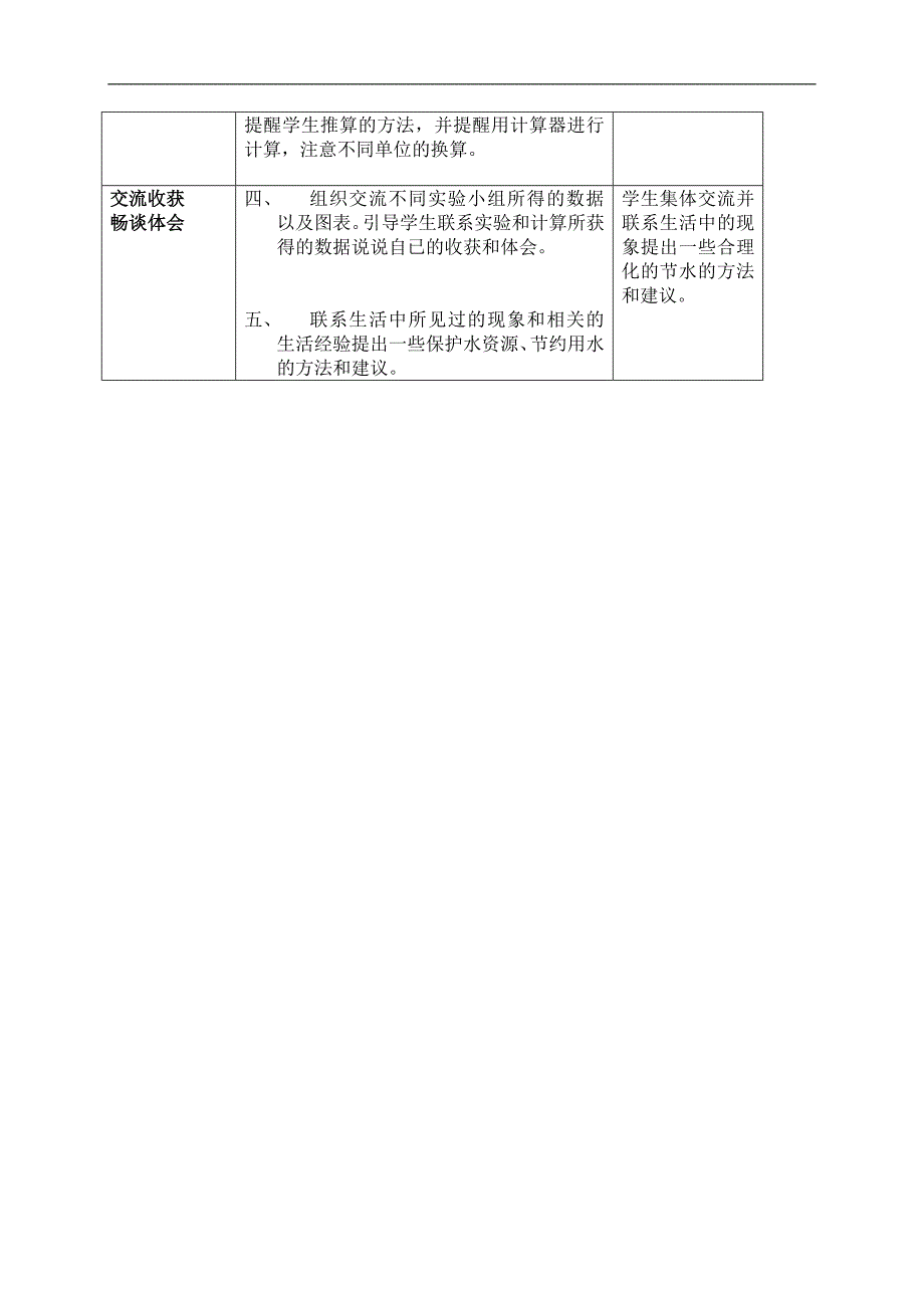 （苏教版）六年级数学下册教案 保护水资源 3_第2页