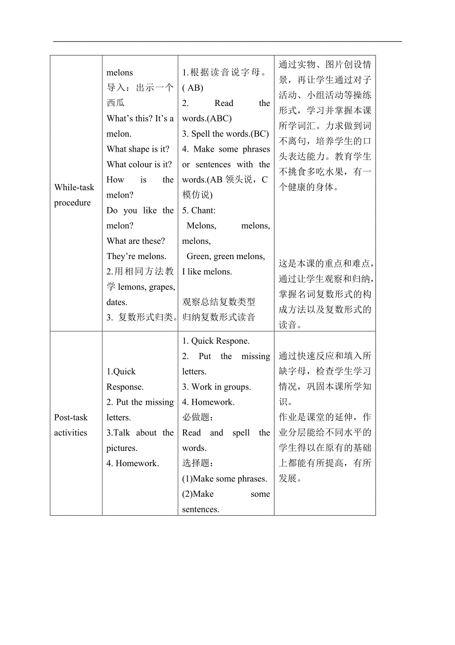 （新世纪版）二年级英语下册教案 Unit 9(3)_第2页