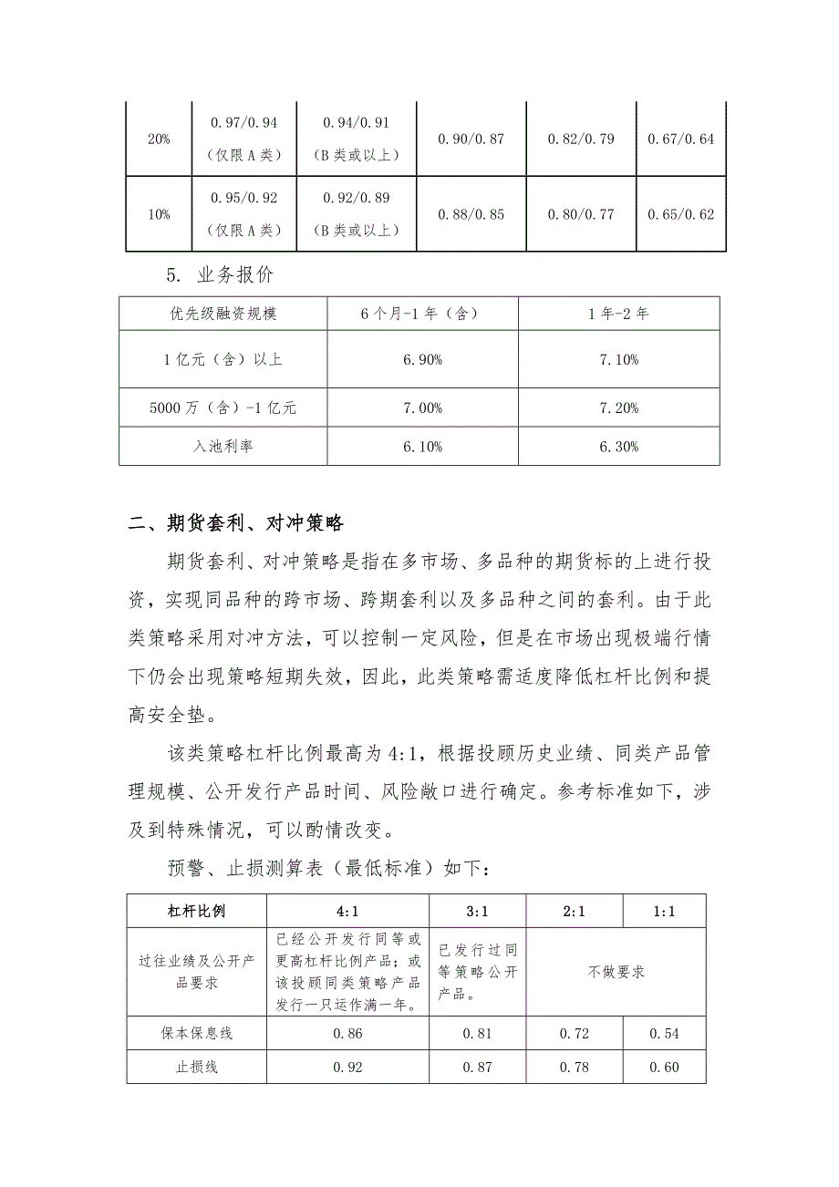 量化对冲基金标准_第4页