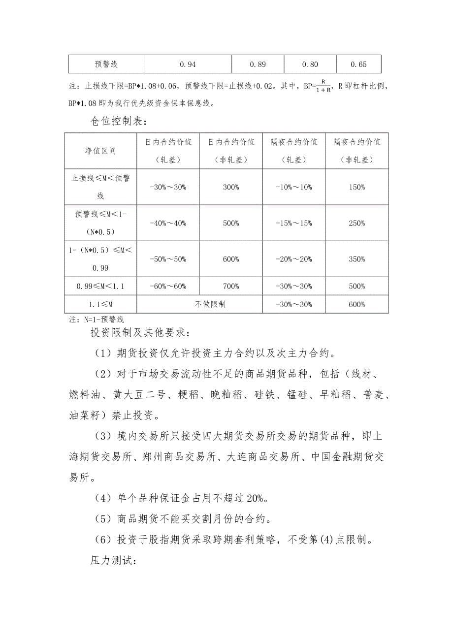 量化对冲基金标准_第5页