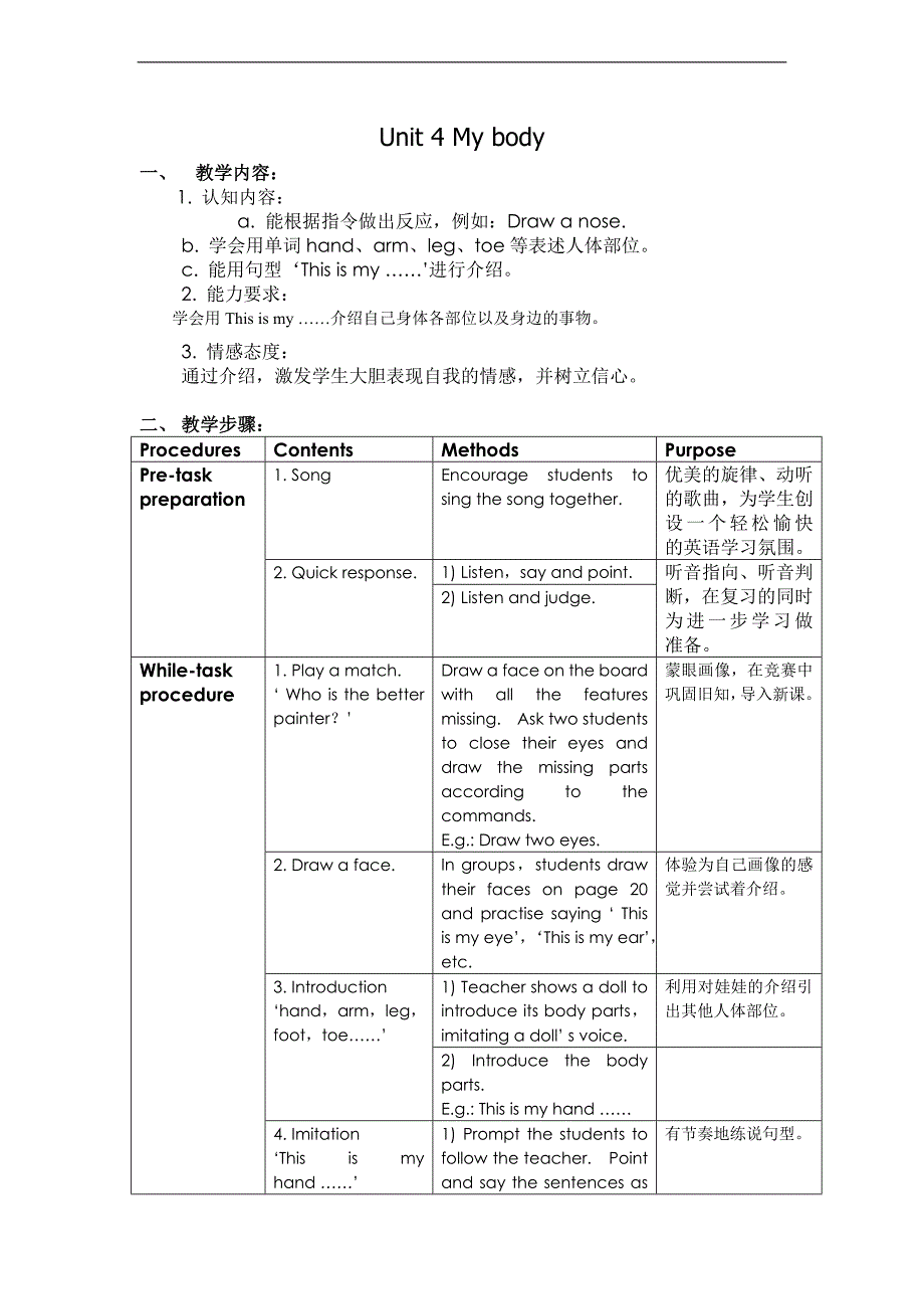 （沪教牛津版）一年级英语上册教案 Unit 4（1）_第1页