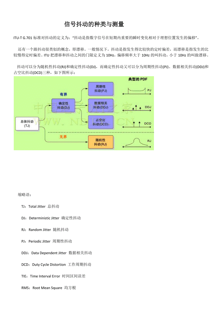 信号抖动的种类与测量_第1页