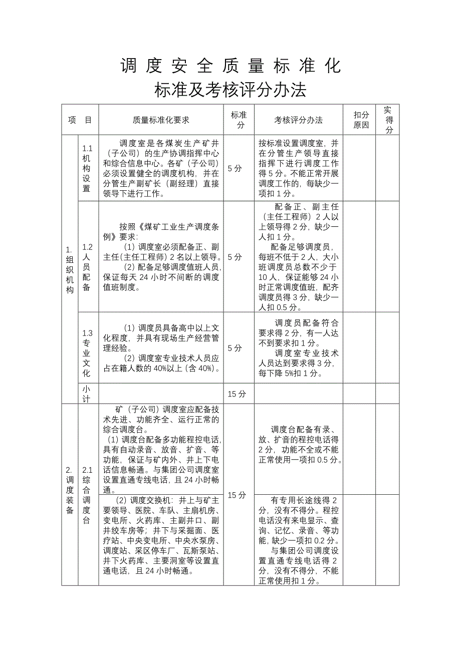 调度安全质量标准 化修改_第1页