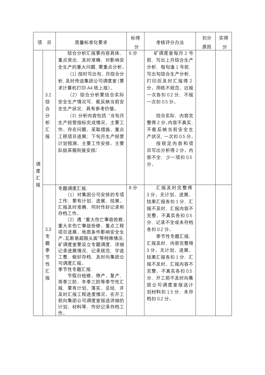 调度安全质量标准 化修改_第4页