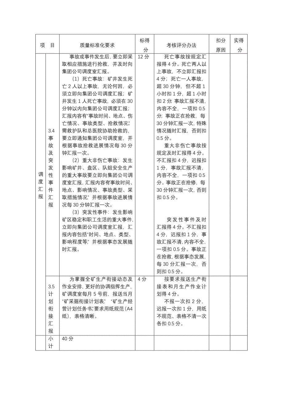 调度安全质量标准 化修改_第5页