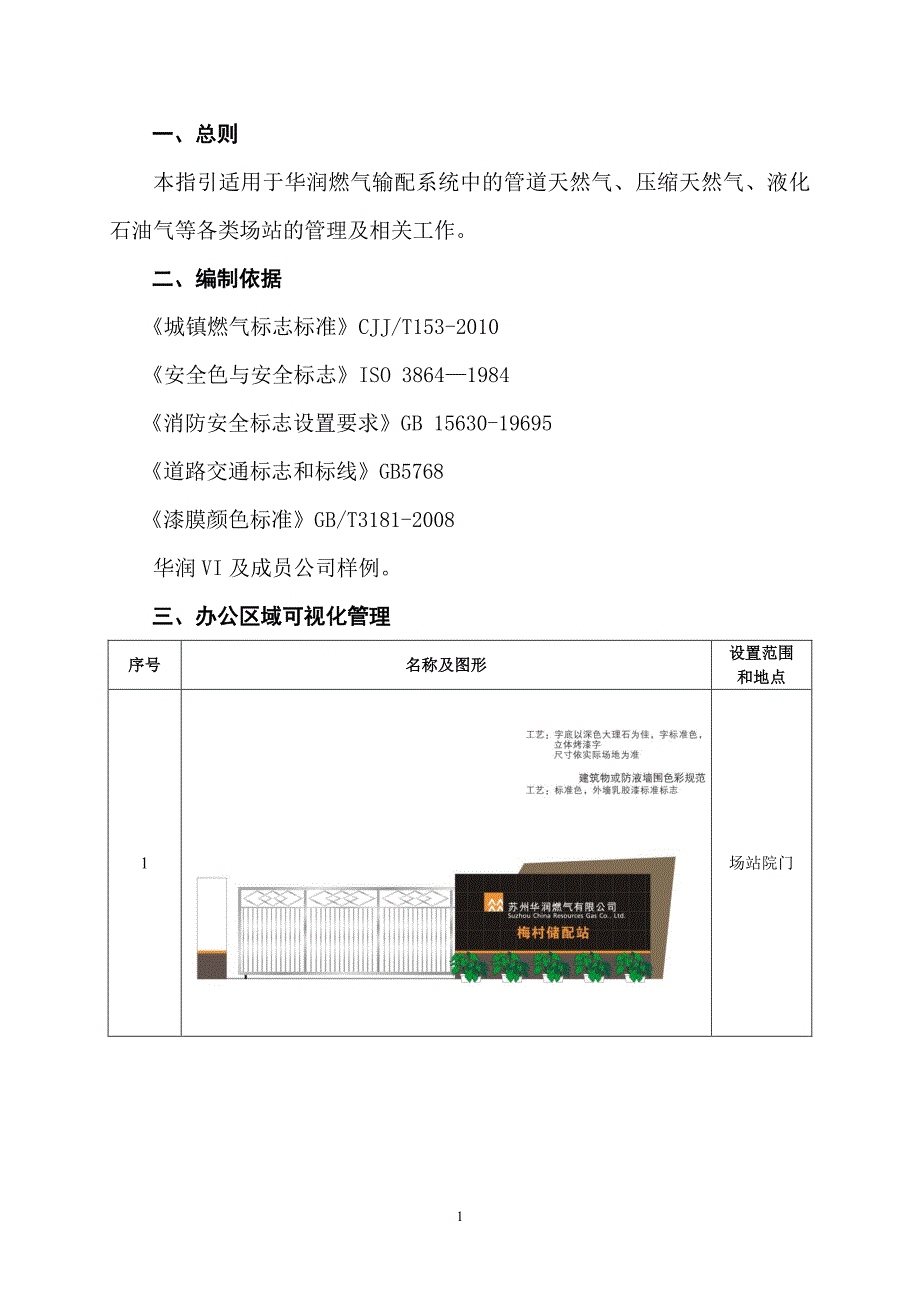 场站标准化-可视化标准_第4页