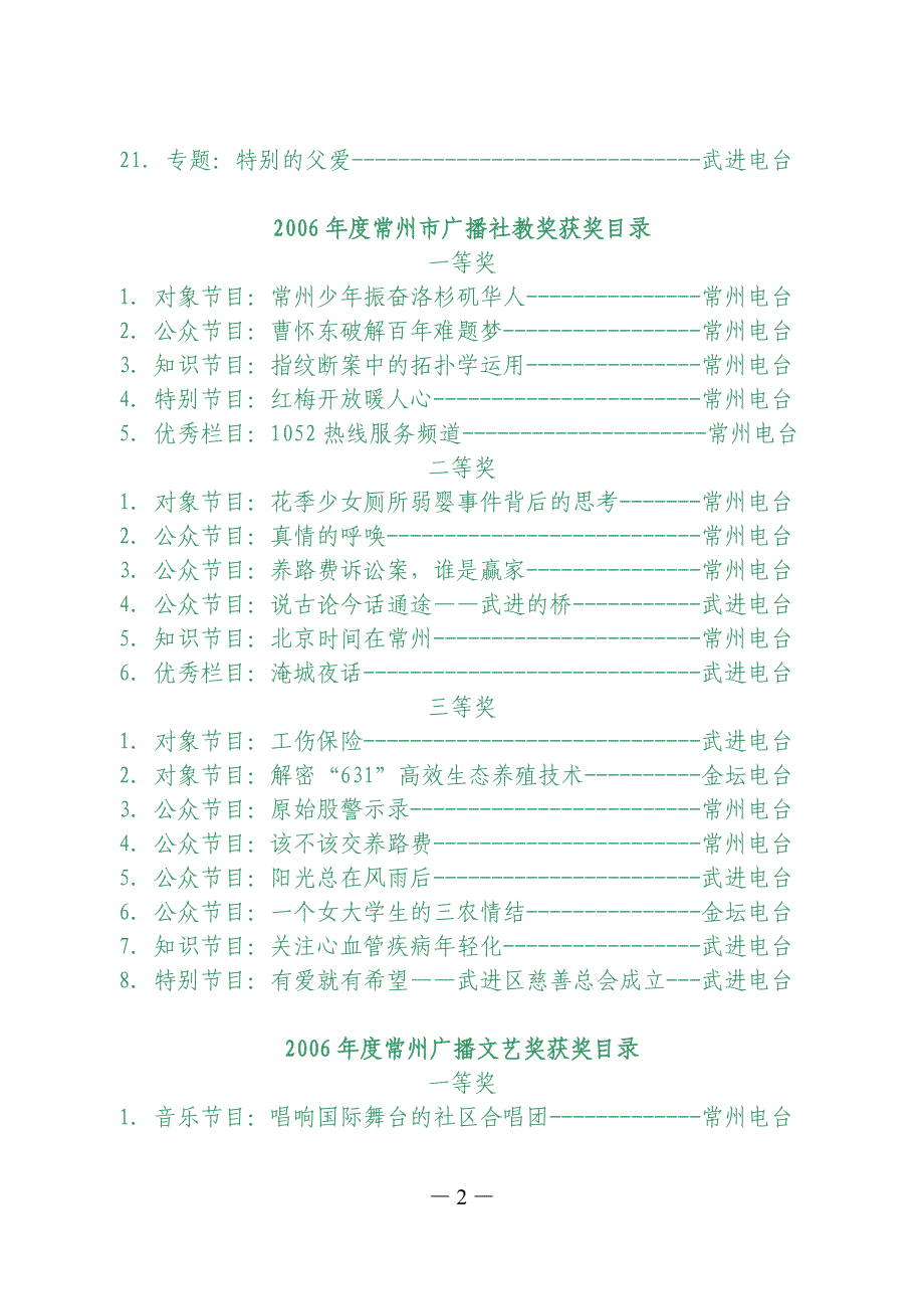 2010年度常州市广播新闻奖获奖目录_第2页