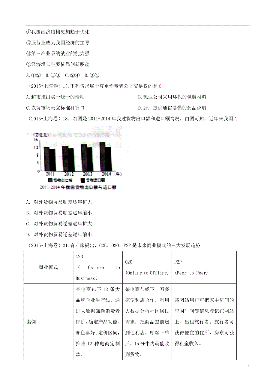 2015年高考政治真题分类汇编D发展社会主义市场经济_第3页