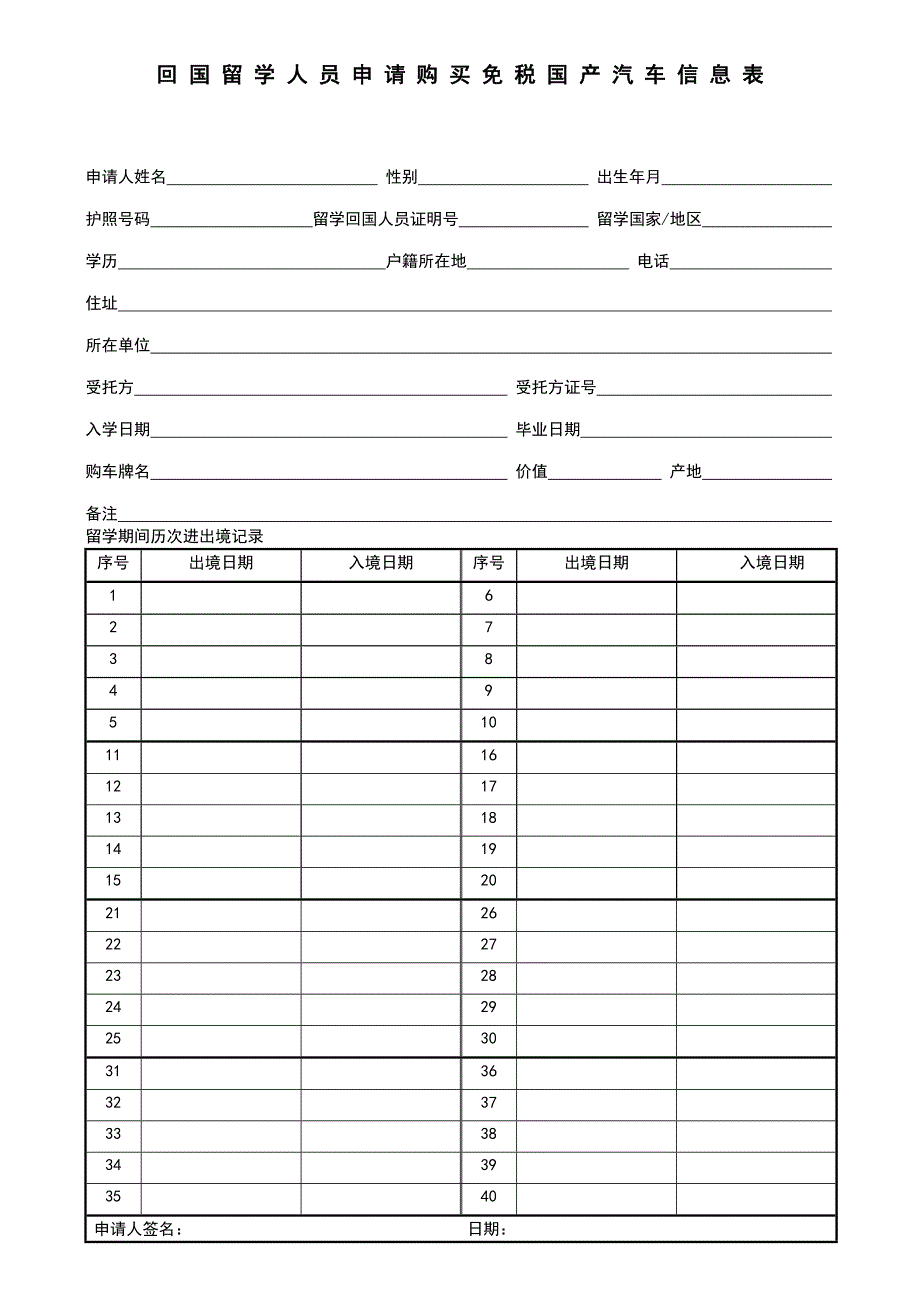 回国留学人员申请购买免税国产汽车信息表_第1页