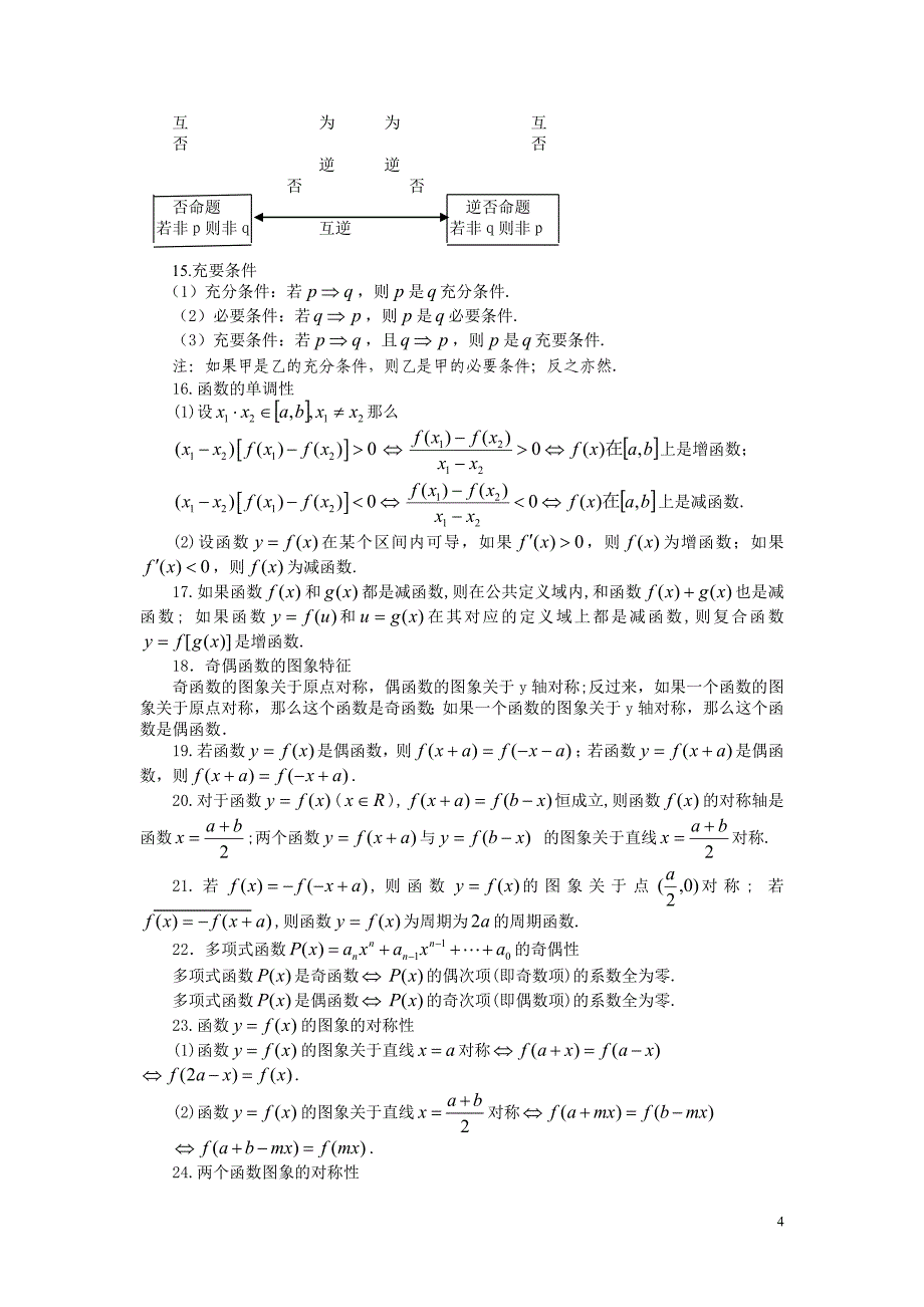 高中数学公式汇总高中数学常用公式及常用结论_第4页