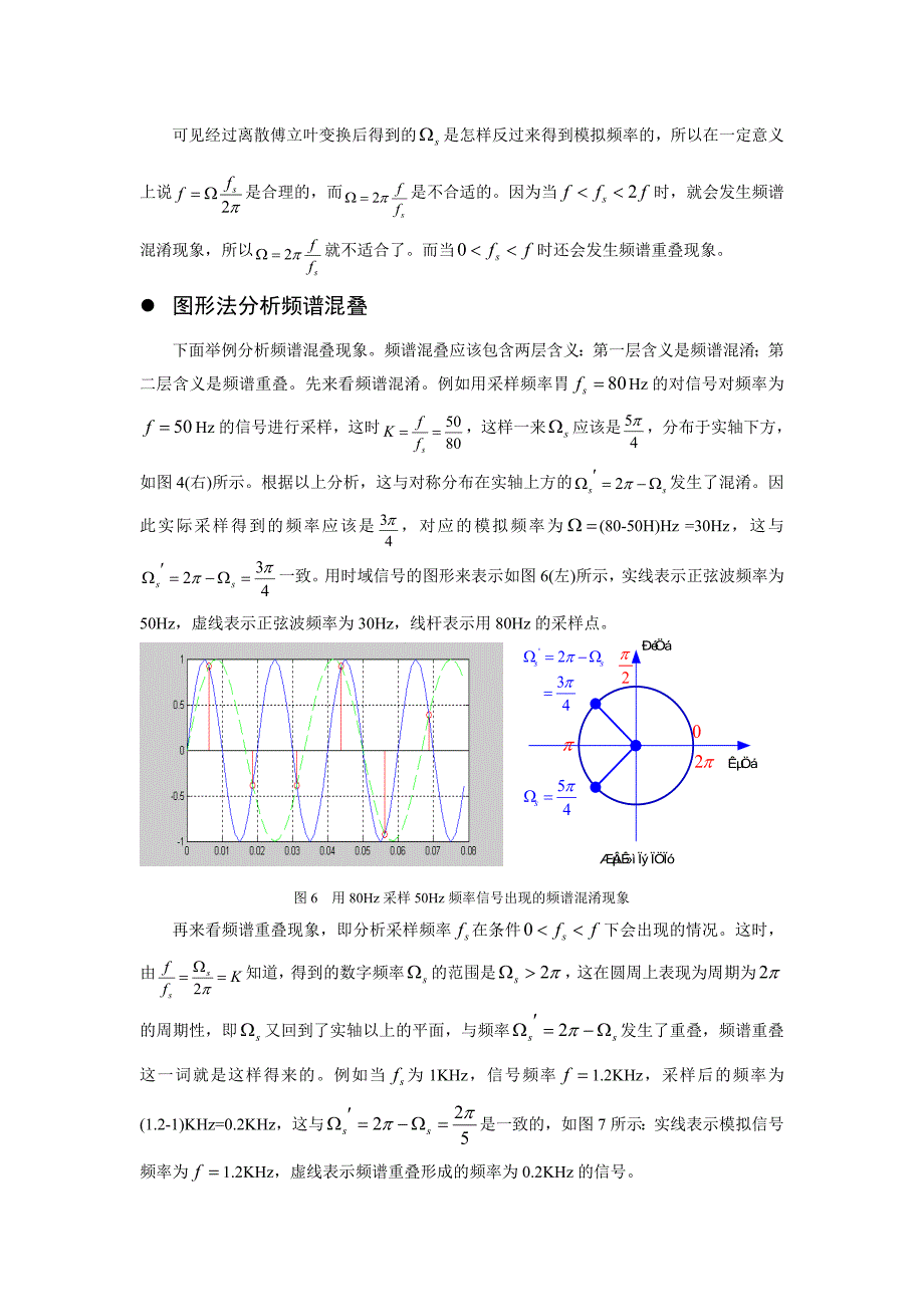 一种在复平面内用图形分析进行信号频谱分析的方法_第4页