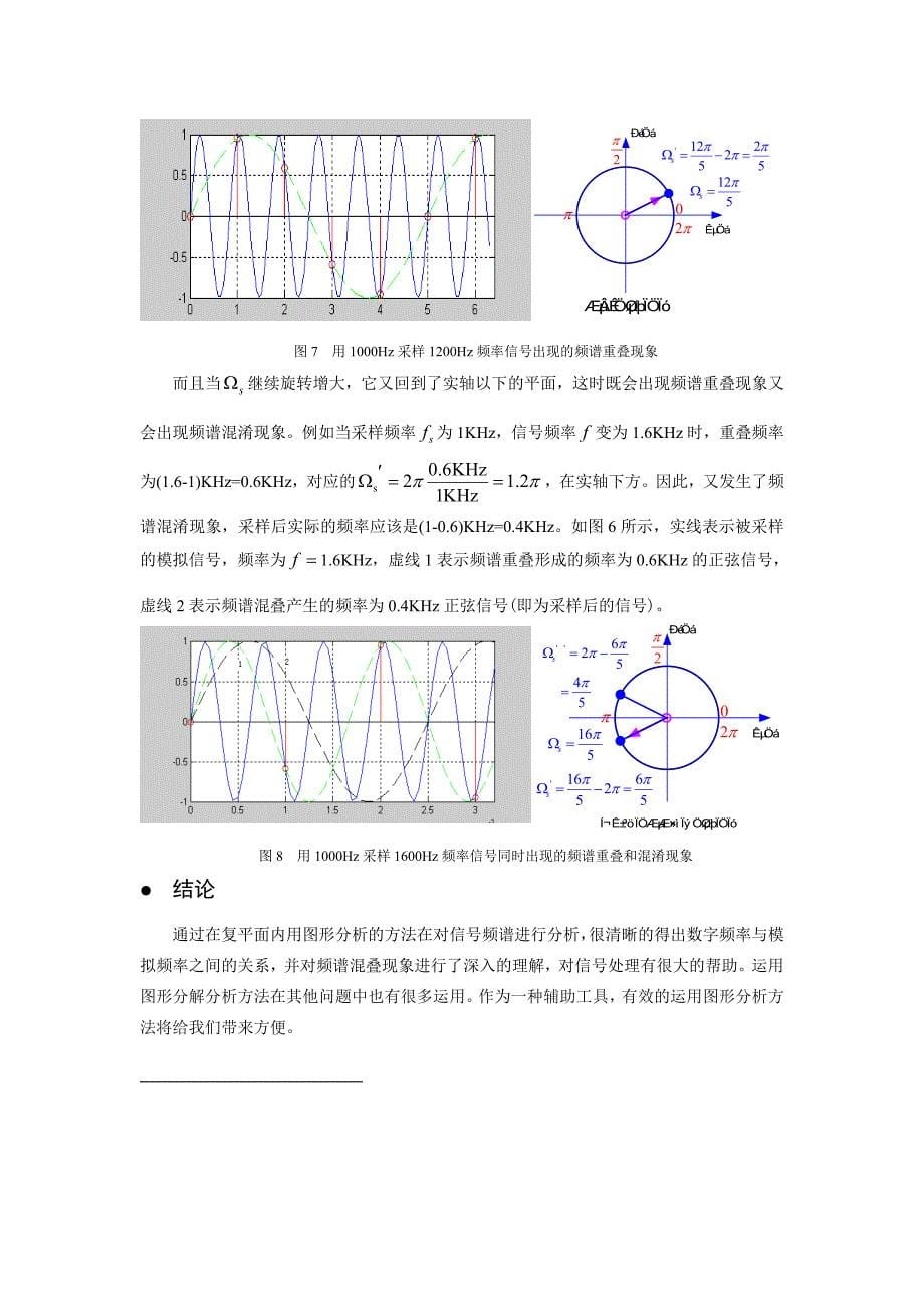 一种在复平面内用图形分析进行信号频谱分析的方法_第5页