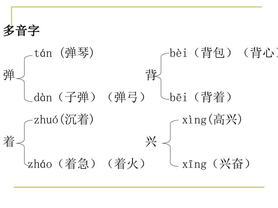 二单元复习课件_第5页