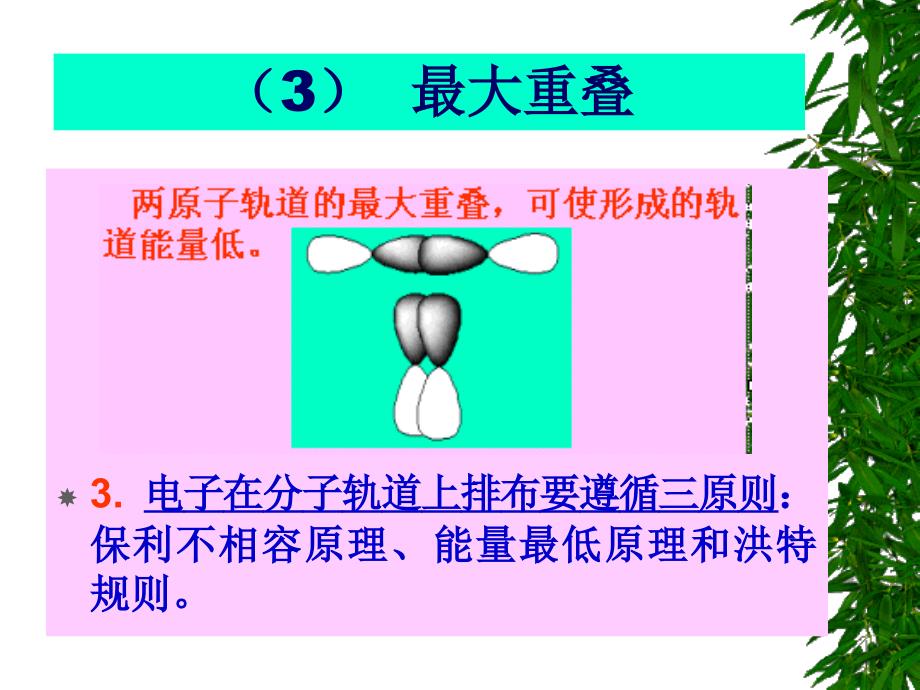 分子轨道理论简介_第4页