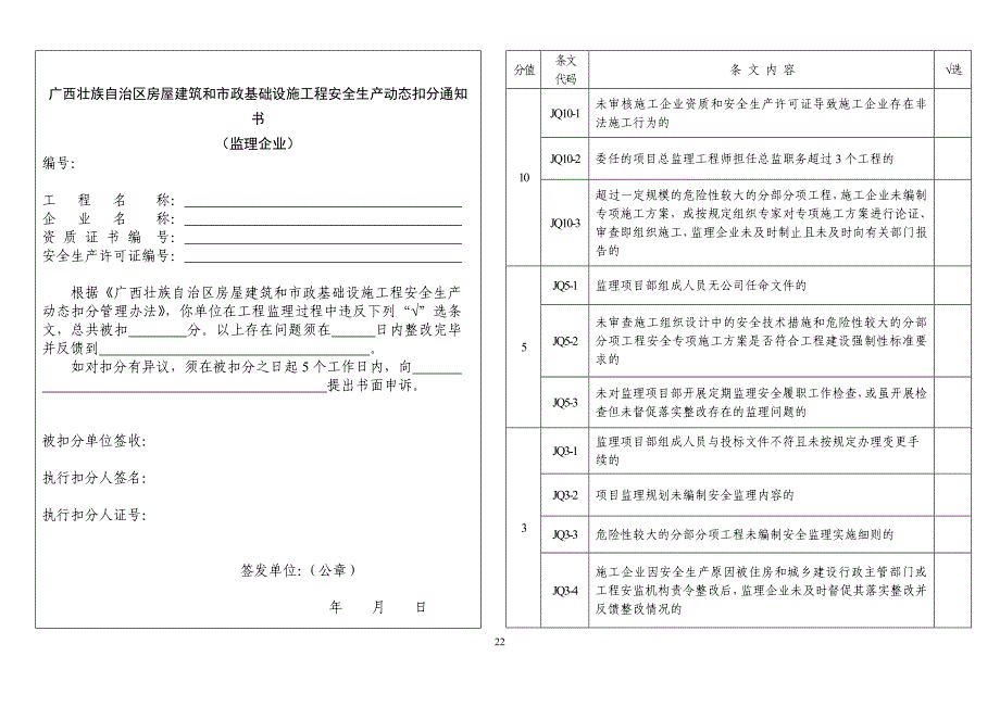 安全生产动态扣分表_第2页