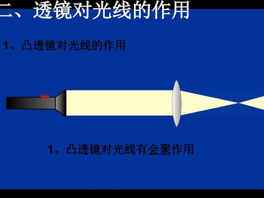 凸透镜成像第一课时_第5页