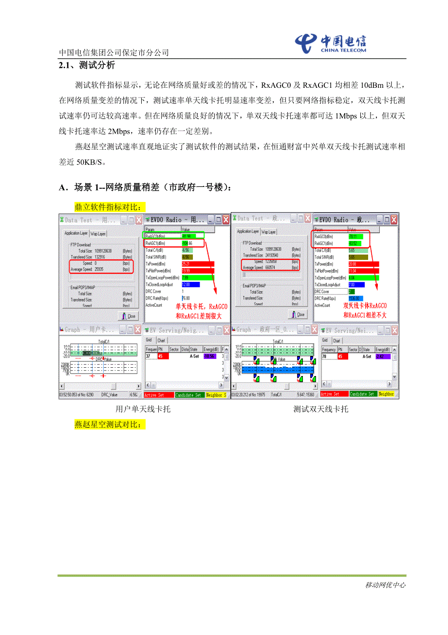 针对单双天线卡托速率差别分析_第2页