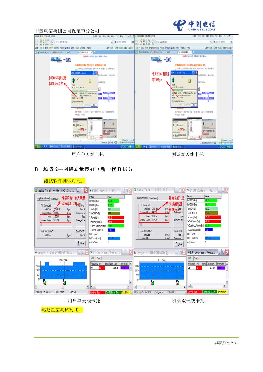 针对单双天线卡托速率差别分析_第3页