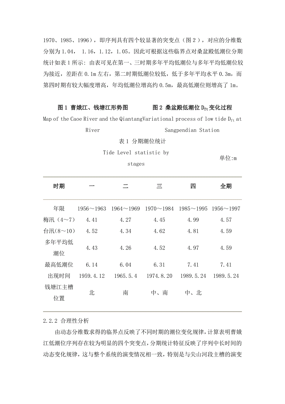 曹娥江低潮位序列突变成份分析_第3页