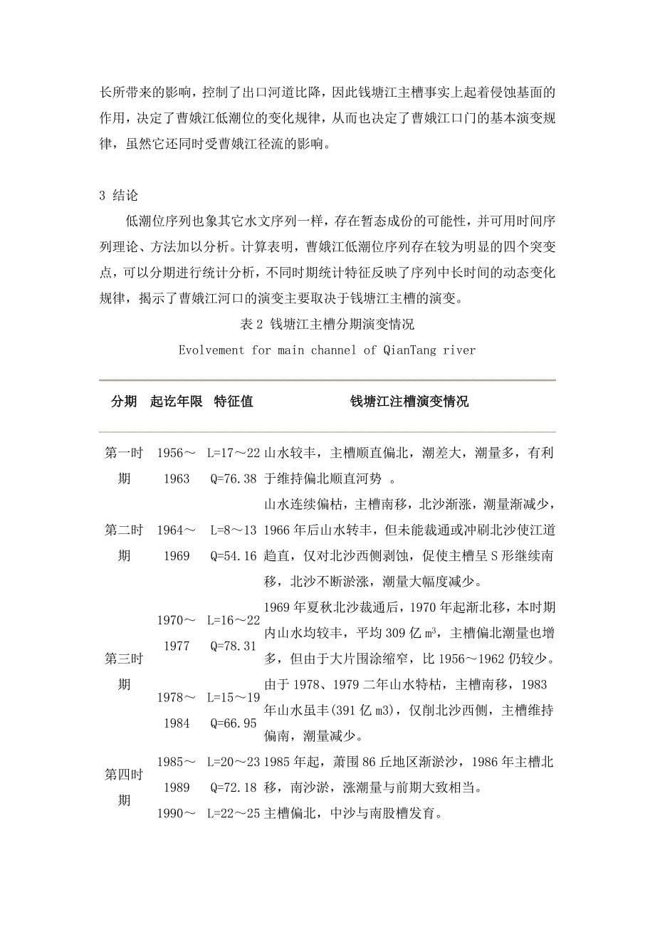 曹娥江低潮位序列突变成份分析_第5页