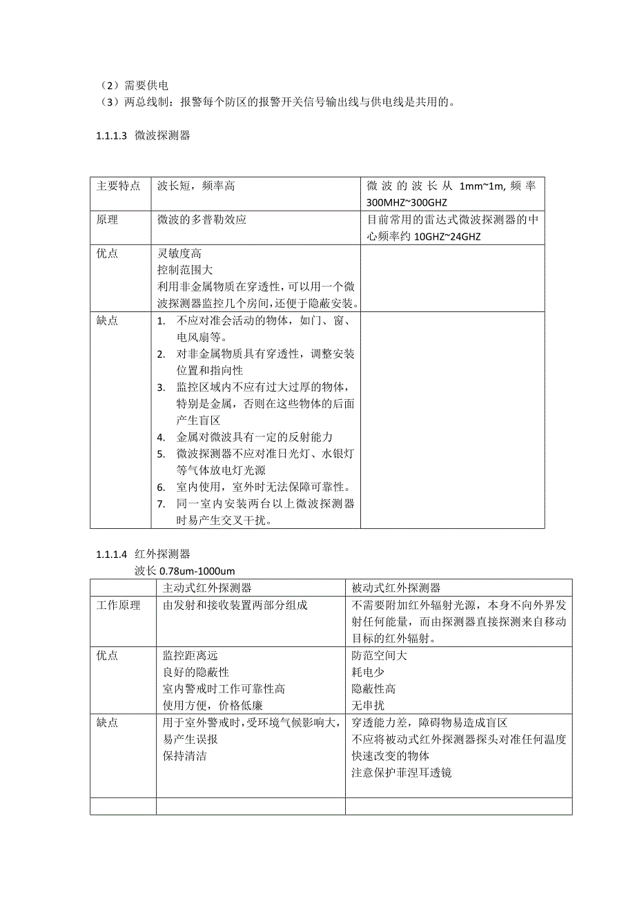 2013-03-21 安防考试考点总结_第2页