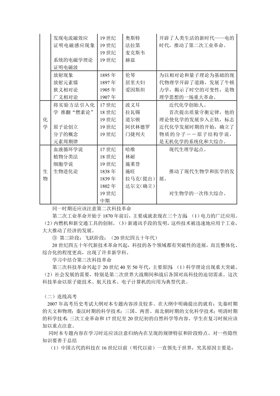 中外科技发展史_第4页