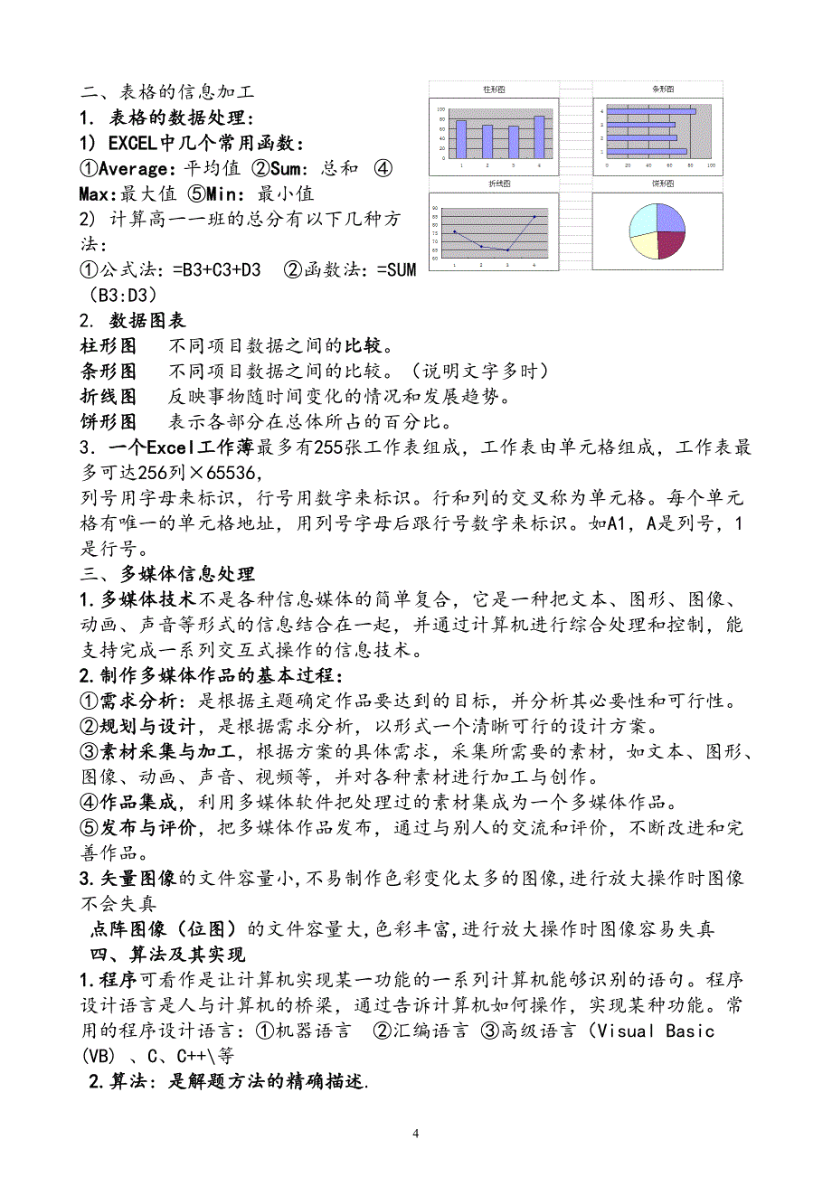 高一年级信息技术复习提纲_第4页