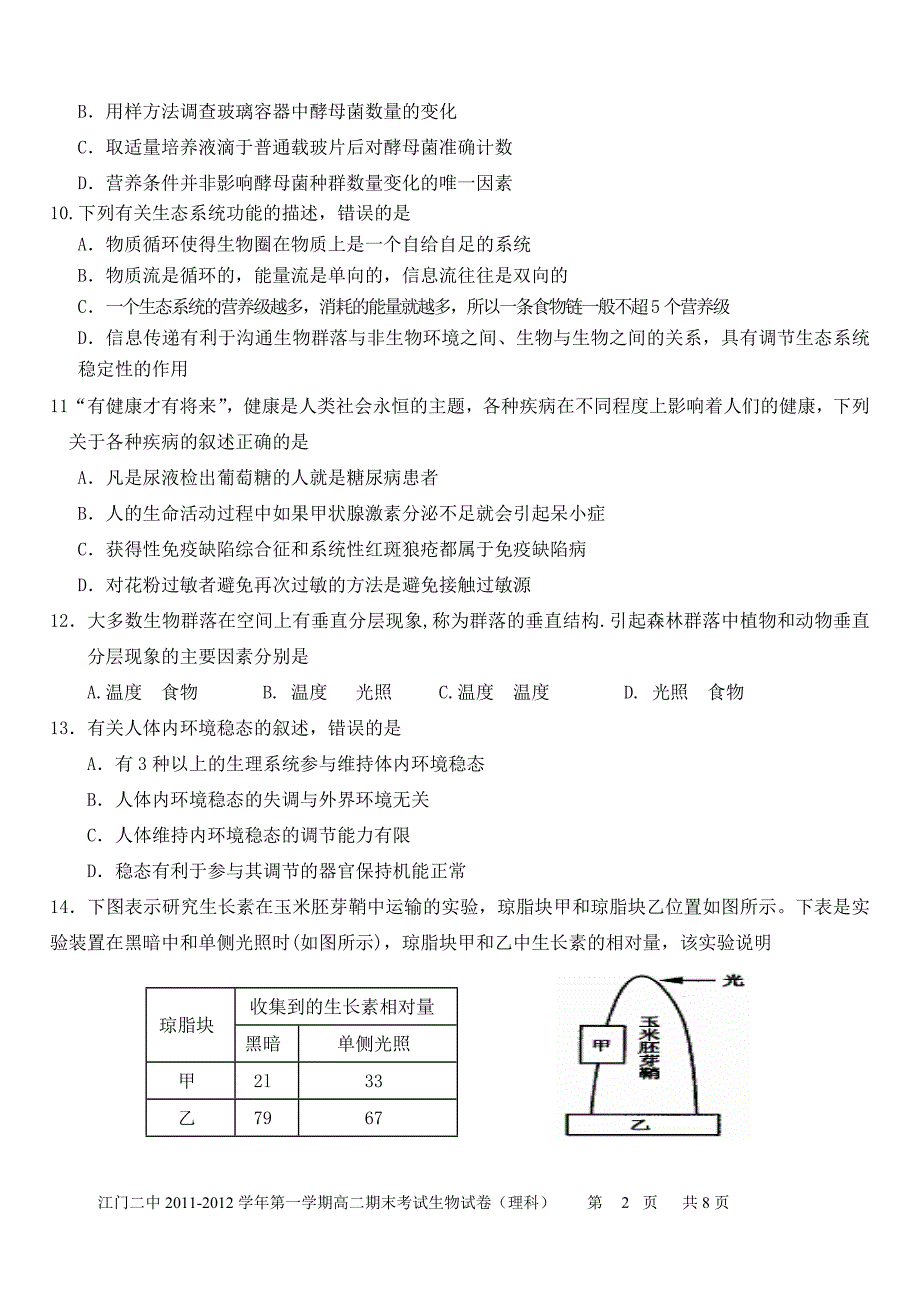 高中生物必修三综合测试题_第2页