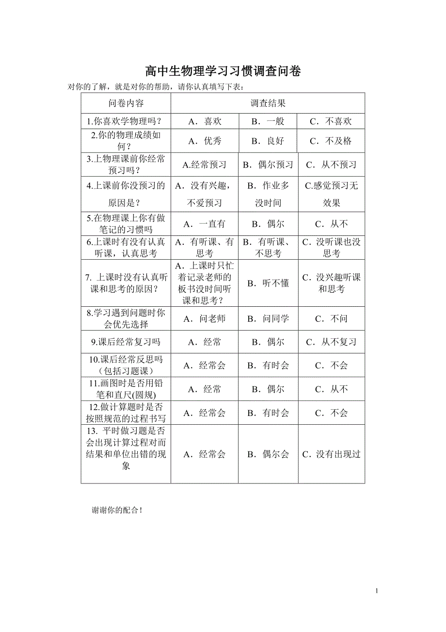 高中生物理学习习惯调查问卷_第1页