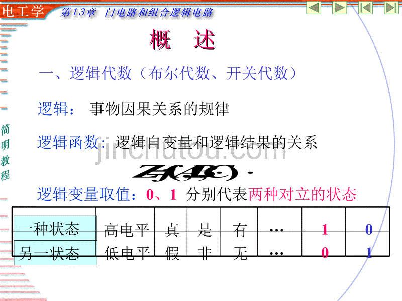 门电路和组合逻辑_第3页