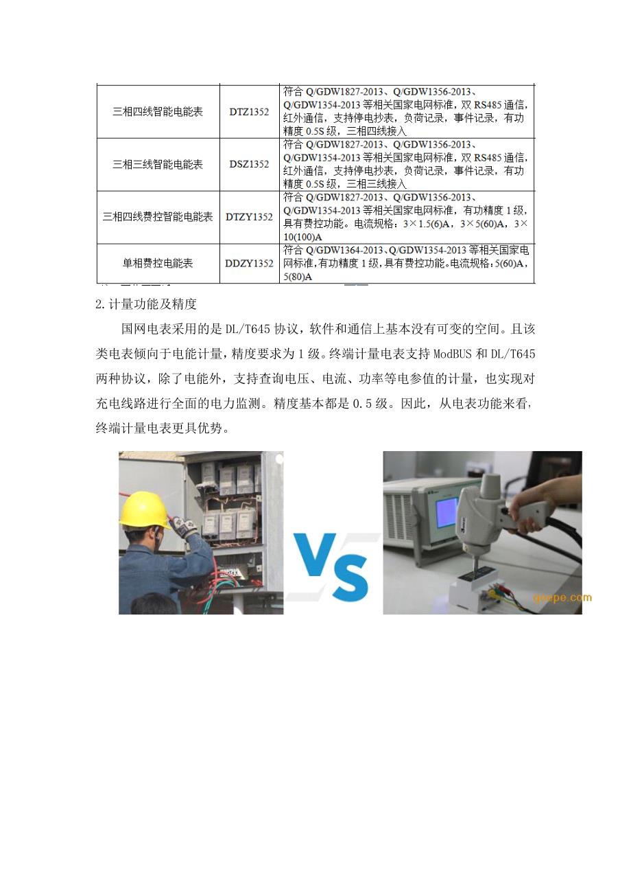 充电桩电能计量电表全面评测及监控解决方案_第2页