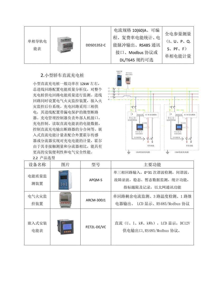 充电桩电能计量电表全面评测及监控解决方案_第5页