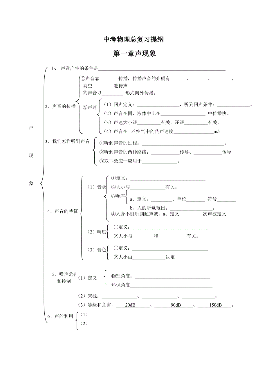 【物理】中考复习_第1页