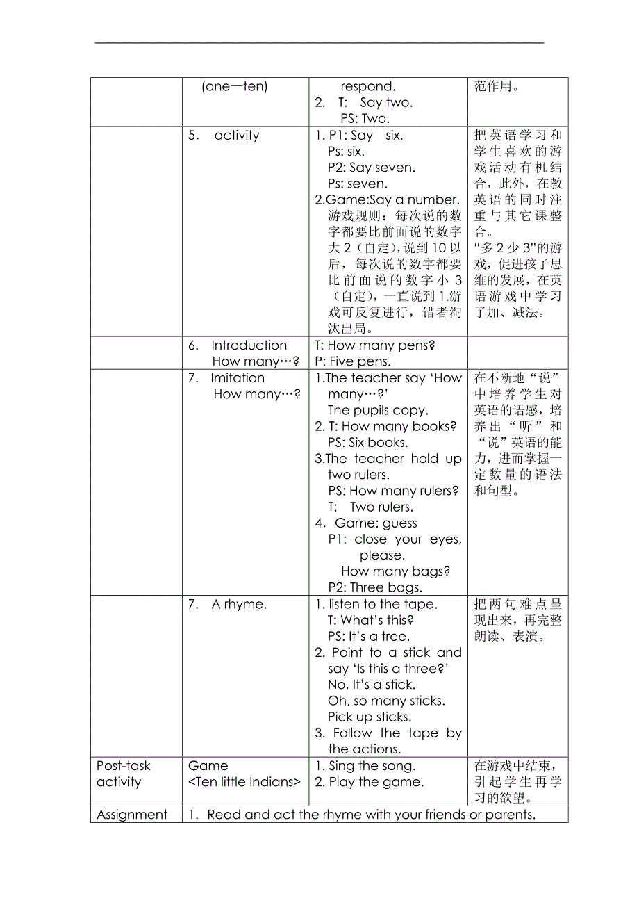 （沪教牛津版）一年级英语上册教案 Unit 2（2）_第3页