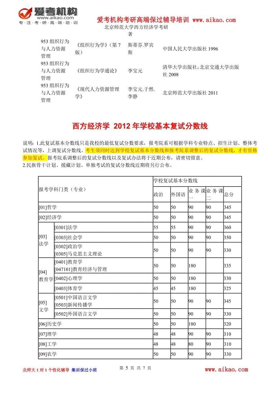 北京师范大学西方经济学考研 招生人数 参考书 报录比 复试分数线 考研真题 考研经验 招生简章_第5页