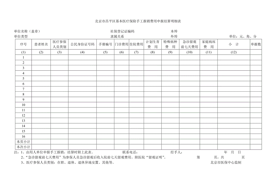 北京市昌平区基本医疗保险手工报销费用申报结算明细表_第1页