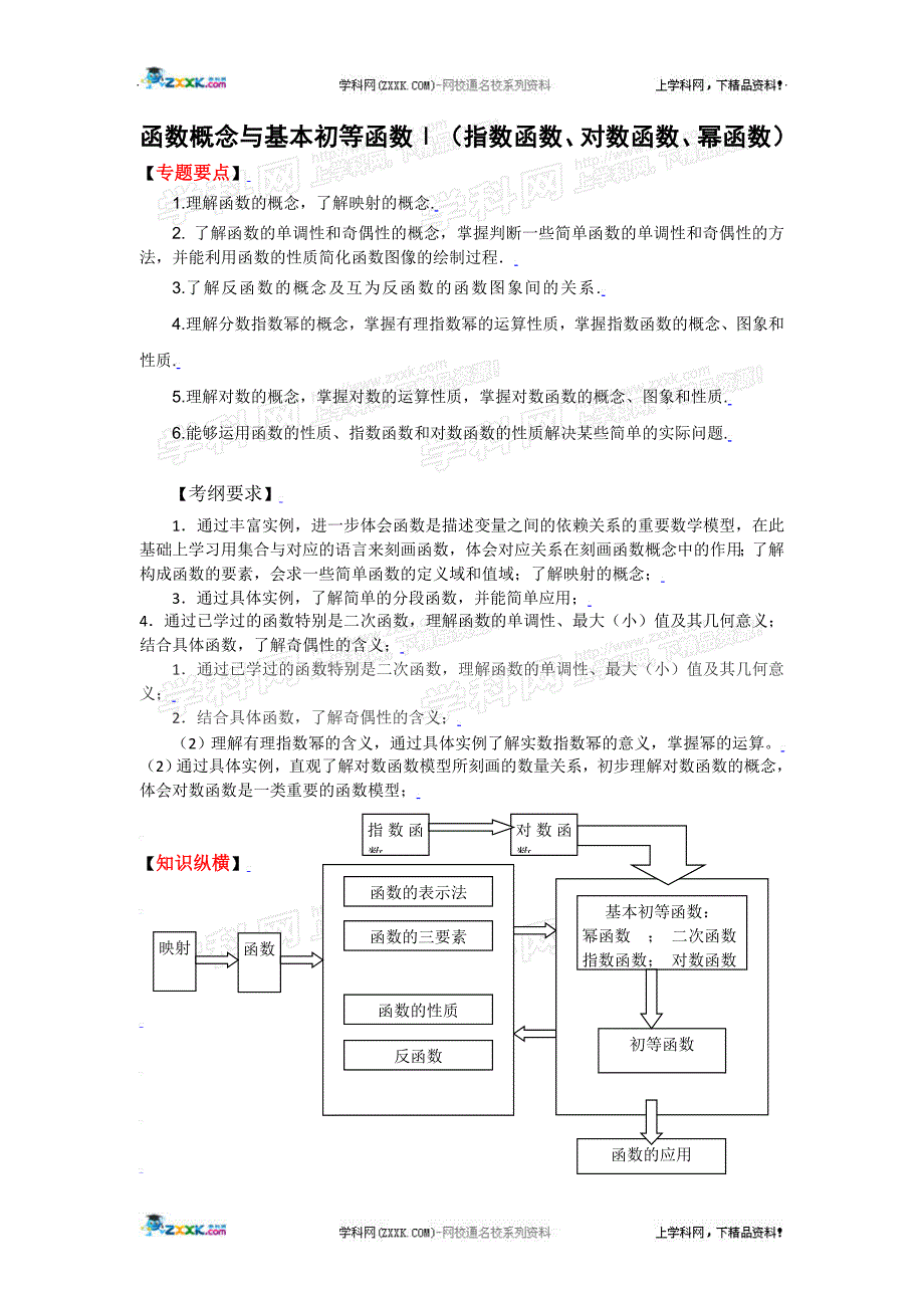 高考轮复习数学教案指数函数对数函数幂函数_第1页