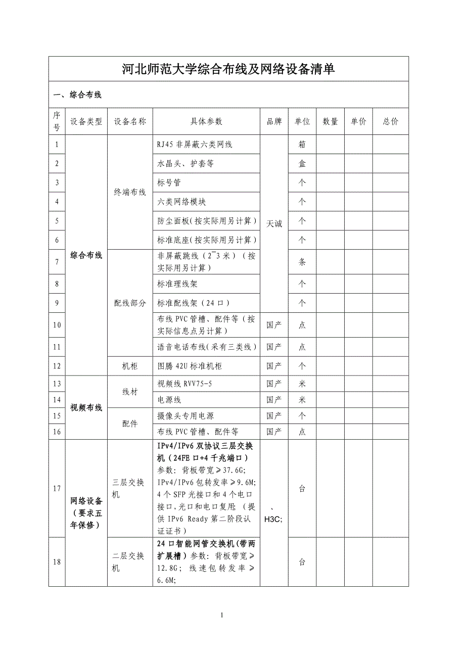 大学综合布线及网络设备清单_第1页