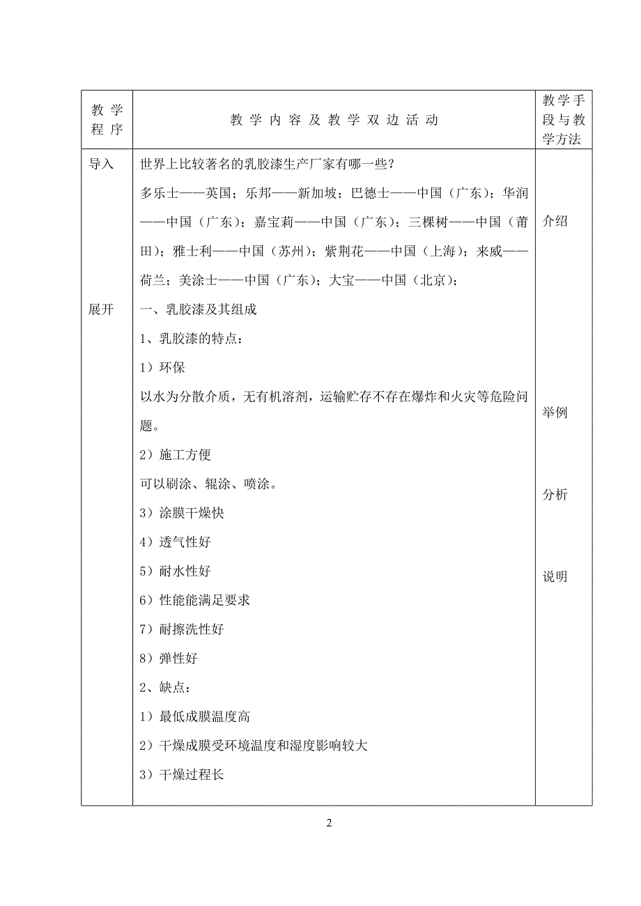 乳胶漆的生产4.2_第2页