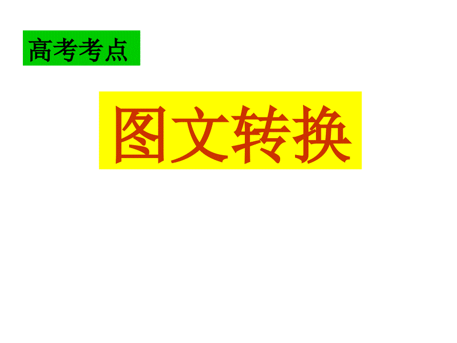 高考语文---图文转换题_第1页