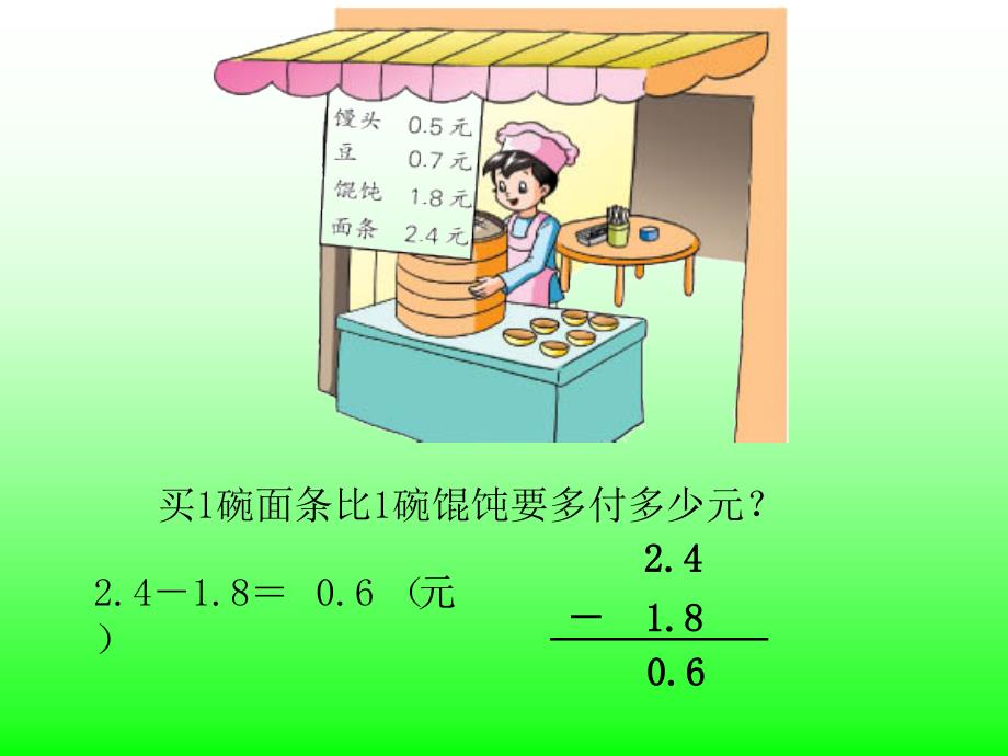 简单的小数加减法_第3页