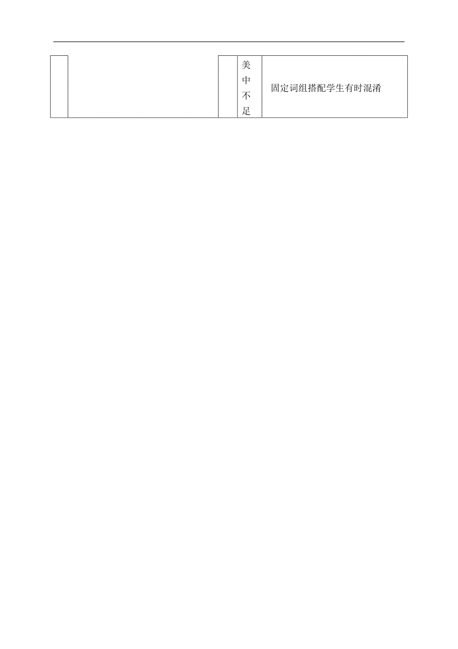 （人教新版）五年级英语下册教案 Unit 4 Lesson 25(2)_第3页