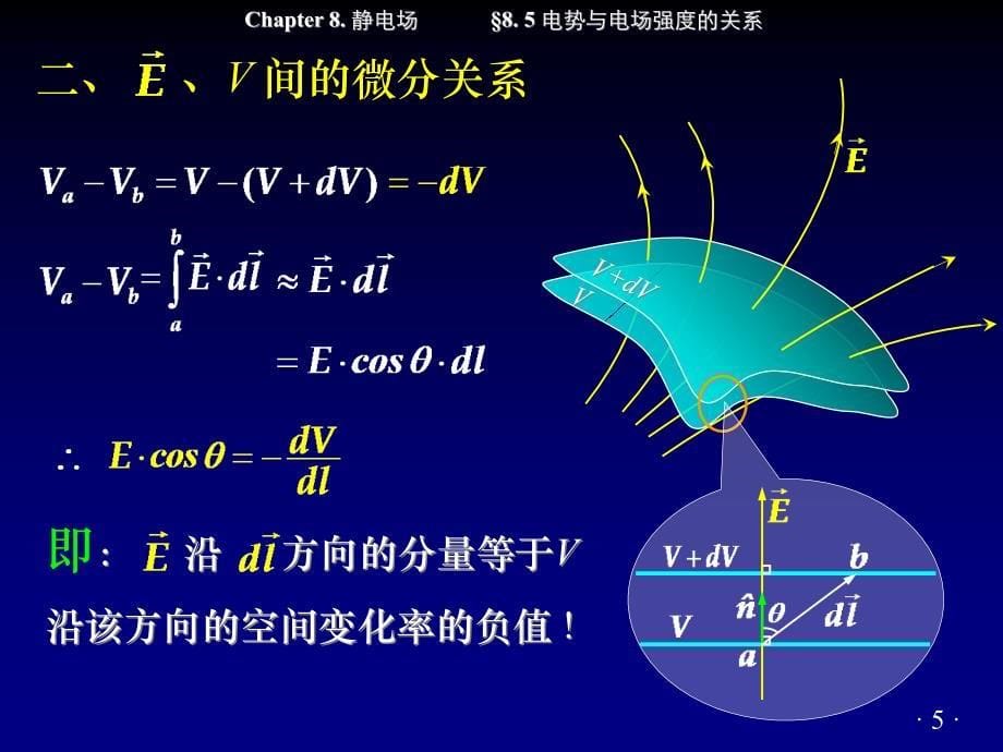 南京邮电大学 大学物理 上 §8.5 电势与电场强度的关系_第5页