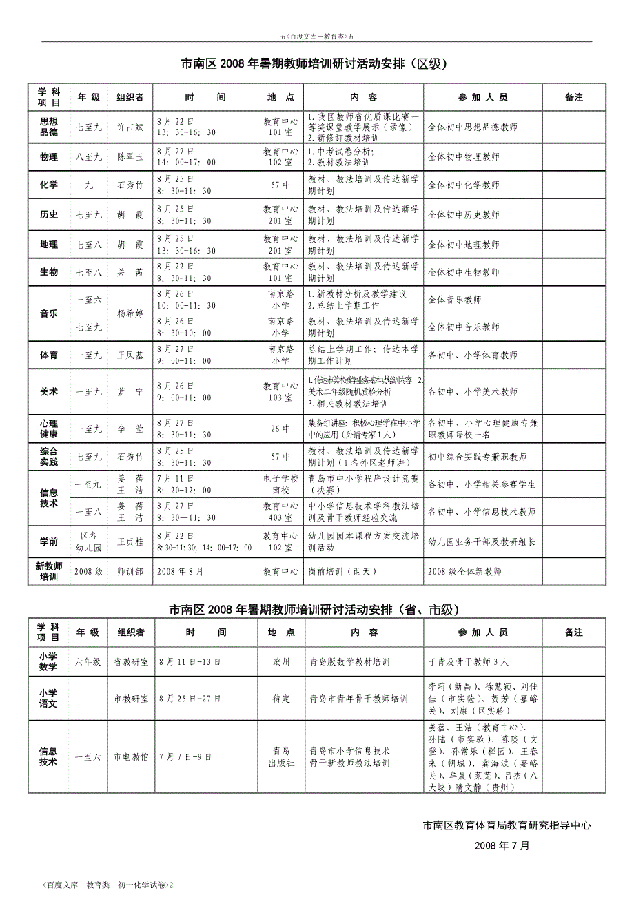 市南区2008年暑期教师培训研讨活动安排(区级)_第2页