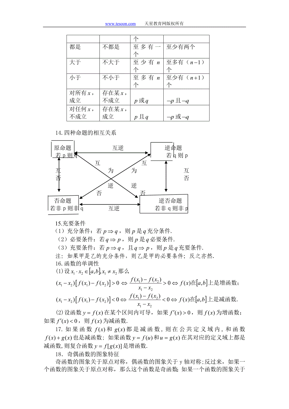 高中数学常用公式及常用结论(页)_第3页