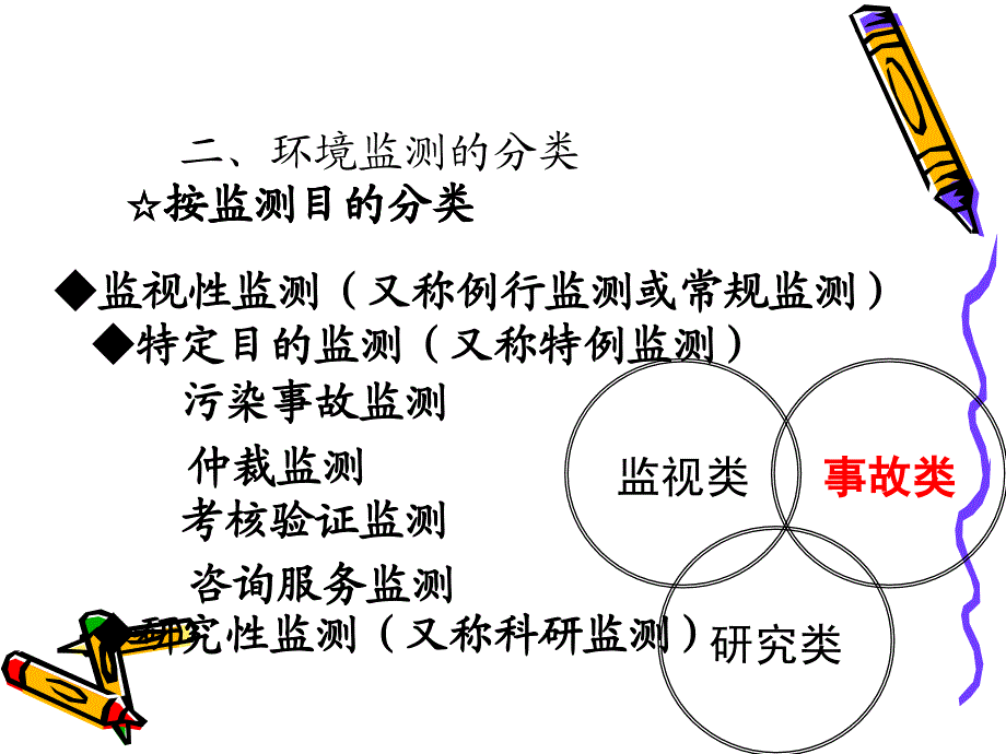 环境监测第一章_第4页