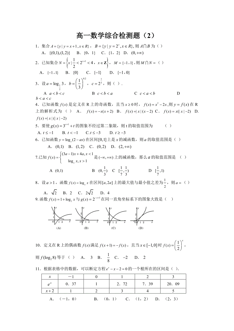 高一数学必修1综合测试题3套(附答案)_第3页