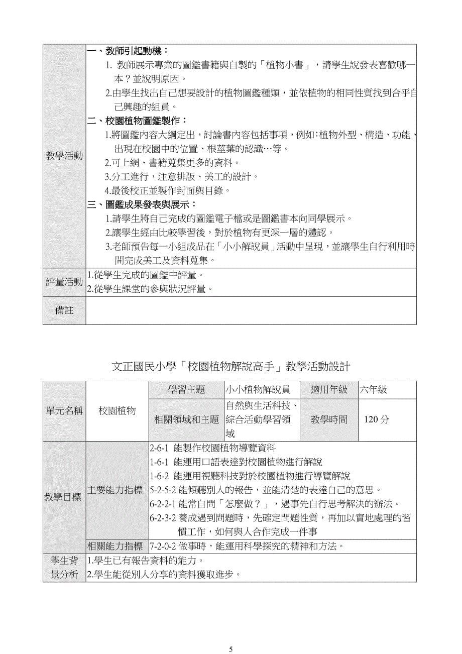 云林县水林乡文正国民小学学校本位课程设计_第5页